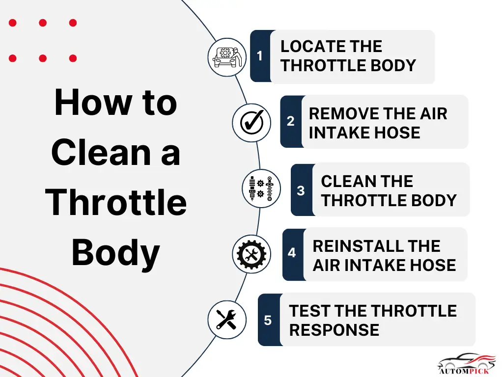 how to clean a throttle body