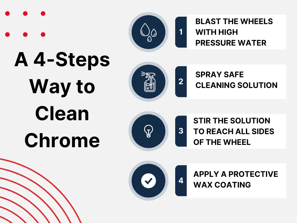 4-steps-way-to-clean-chrome