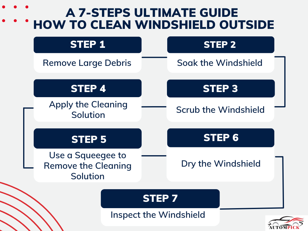 Ultimate Guide How to Clean Windshield Outside